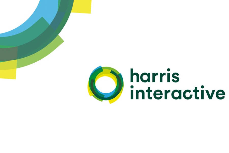 Harris Interactive